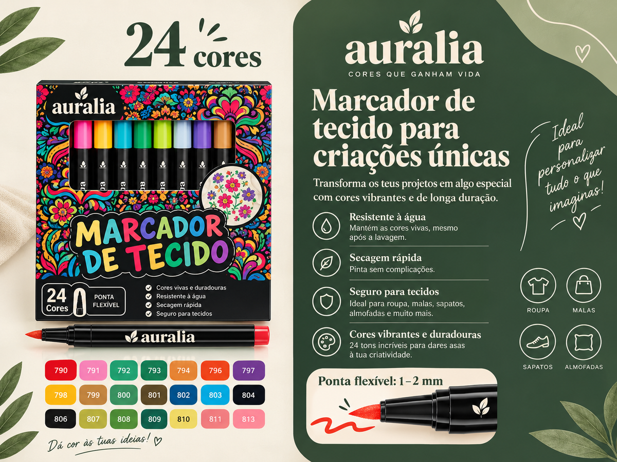 Marcadores de Tecido - Auralia