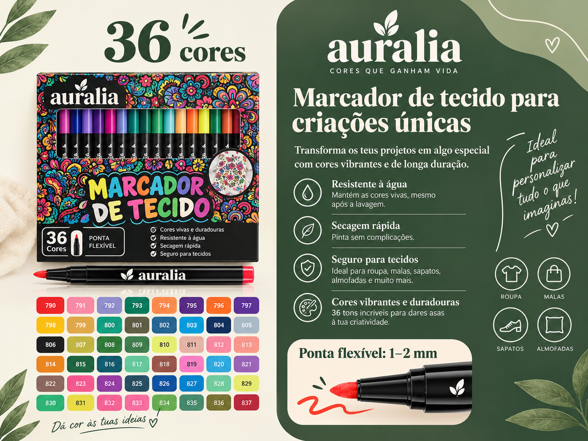 Marcadores de Tecido - Auralia